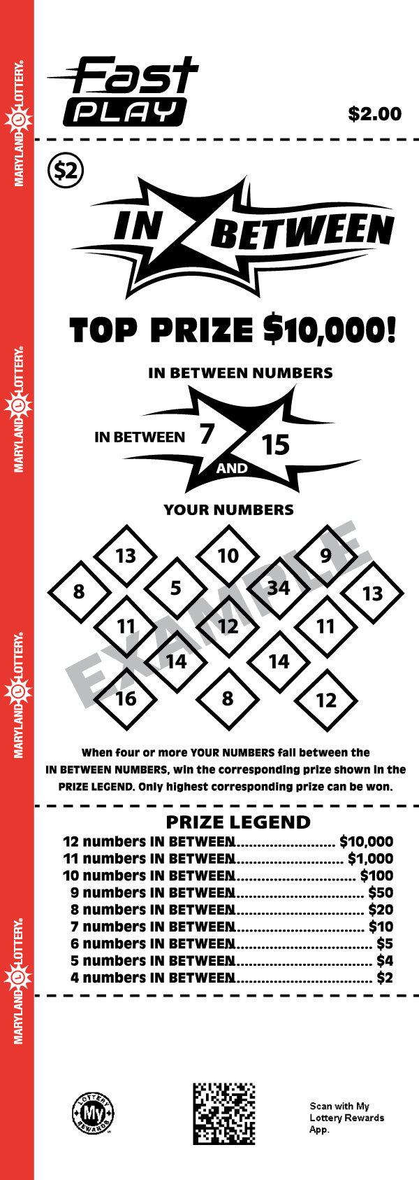 latest lotto prizes