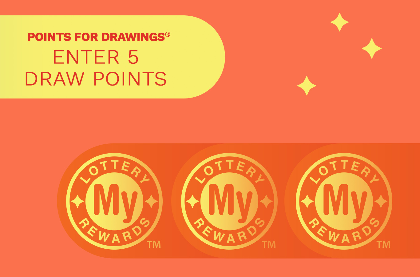 Here's your chance to win 10,000 Prize Points! Enter by Monday, May 5th.