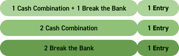 any combination of two non-winning break the bank or cash combination tickets